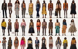 口语话题fashion，口语话题30个