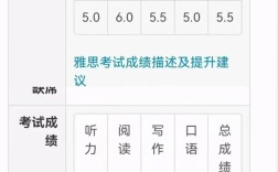 雅思口语 7分 水平