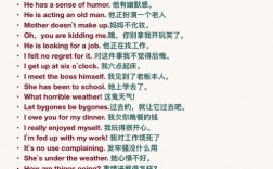 英语口语常用句型有哪些？