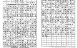 作文分数占比变化