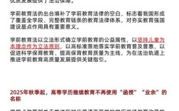 两会义务教育政策将如何优化？