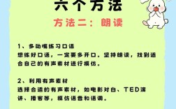 英语口语入门如何高效开口？