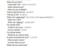 8000句日常口语，真能轻松应对英语交流？