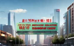 郑州民办教育扶持政策有哪些具体措施？