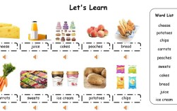 shopping 口语，shopping口语对话场景