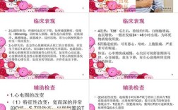 心肌梗塞术后护理要注意哪些要点？