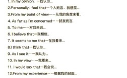 雅思口语聊歌曲，如何自然又出彩？