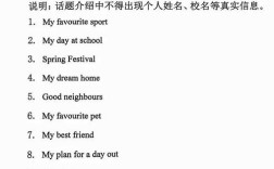 英语口语考试人机对话效果好吗？