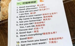 英语口语班一般要学多久才有效？