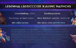 2025英雄联盟排位赛常识？新赛季快速上分必备攻略是什么？