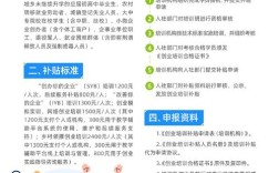 吉林省创客教育政策有何具体措施与成效？