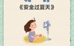 夏日避暑，这些安全常识你都知道吗？