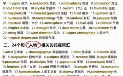 托福口语常用单词，托福口语常用单词汇总