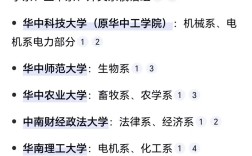 广西9年义务教育有何惠民举措？