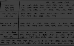 数码相框常识试题有哪些常见考点？