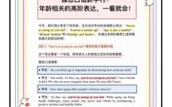 年龄雅思口语，年龄雅思口语怎么说