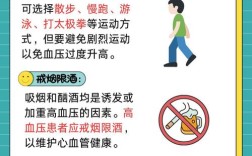 高血压健康常识1000问真能解答所有高血压疑问吗？关键知识是否全面又实用？