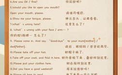 口语展示题材，口语展示题材有哪些