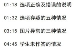 改作文的网站，改作文的网站有哪些