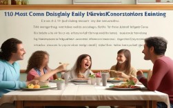 吃饭日常英语口语，吃饭日常英语口语交流100个最常用