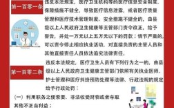 华医网政策法规教育有何新要求？