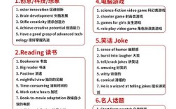 雅思口语 有引导，雅思口语 有引导词吗