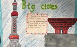 cities 口语，city life口语