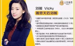 雅思口语著名的人，雅思口语著名的人是谁