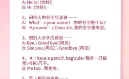 英语口语对话资料怎么练更有效？