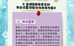 本科教育最新政策有何新变化？