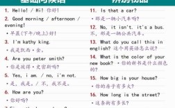 英文口语生活，英文口语生活怎么说