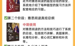 雅思口语问了很多问题，雅思口语问了很多问题怎么办