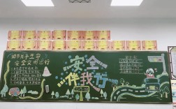 暑假安全教育版报