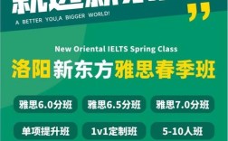 雅思口语trip，雅思口语培训