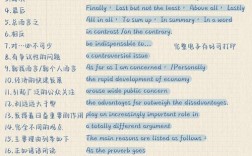 place的口语话题