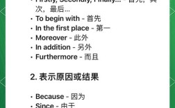 六级作文连接词