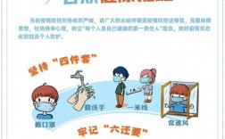 微信宣传疫情防控常识