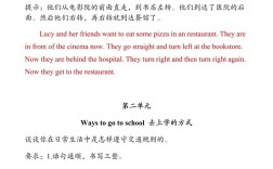 like doing sth小作文，like doing的题目