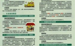 禹州教育资助政策哪些学生能享受？