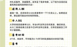 哪里考雅思口语容易，哪里考雅思口语容易考