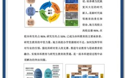 学校教育科研政策法规如何有效落地？
