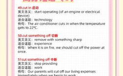 雅思作文背短语，雅思作文背短语的软件
