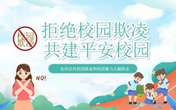 如何有效预防校园欺凌，守护同学安全？