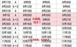 雅思口语纸，雅思口语纸笔考试时间