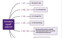 英语流程图作文