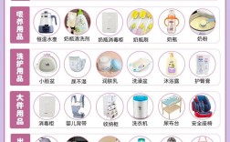 儿童必备常识性东西