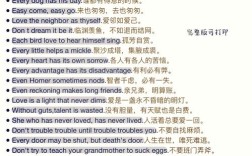 英文作文句型初中，英文作文句型初中带翻译