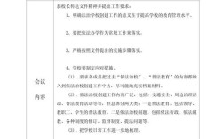 教育政策法规会议记录有何关键要点？