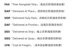 国际贸易口语英文对话如何高效学习？