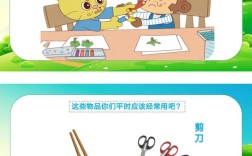 工具使用安全，关键要牢记哪些要点？